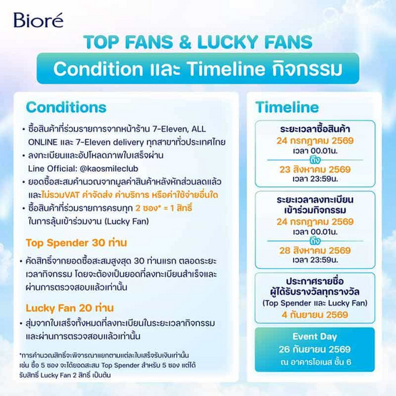 บิโอเร ยูวี อะควาริช วอเตอร์รี่ เอสเซ้นส์ SPF50+ PA++++ 5.5 ก. (แพ็ก 6 ซอง) 12 กล่อง