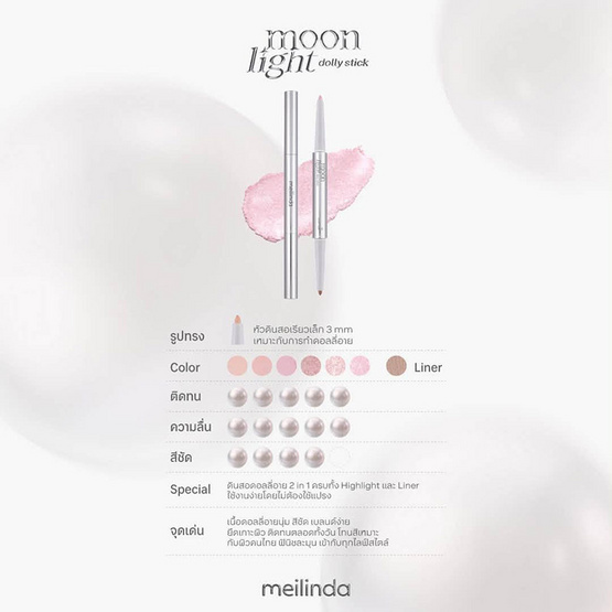 Meilinda ดอลลี่อาย Moonlight Dolly Stick 5 กรัม