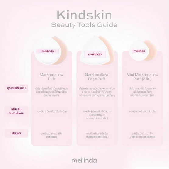 Meilinda พัฟแต่งหน้า Kindskin Marshmallow Puff
