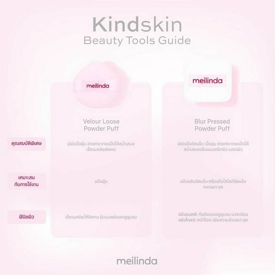 Meilinda พัฟแต่งหน้า Kindskin Blur Pressed Powder Puff