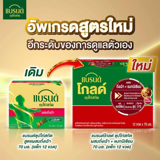 แบรนด์โกลด์ ซุปไก่สกัด แมกนีเซียม 70 มล. แพ็ก 12 ขวด