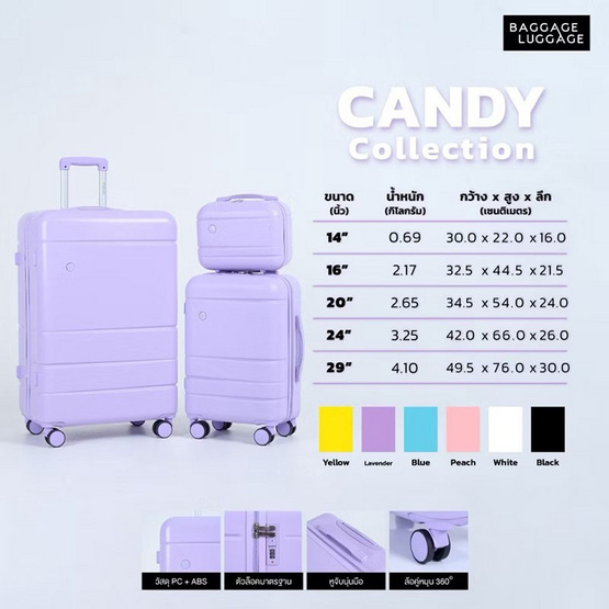 BAGGAGE LUGGAGE กระเป๋าเดินทาง 1แถม1 CANDY