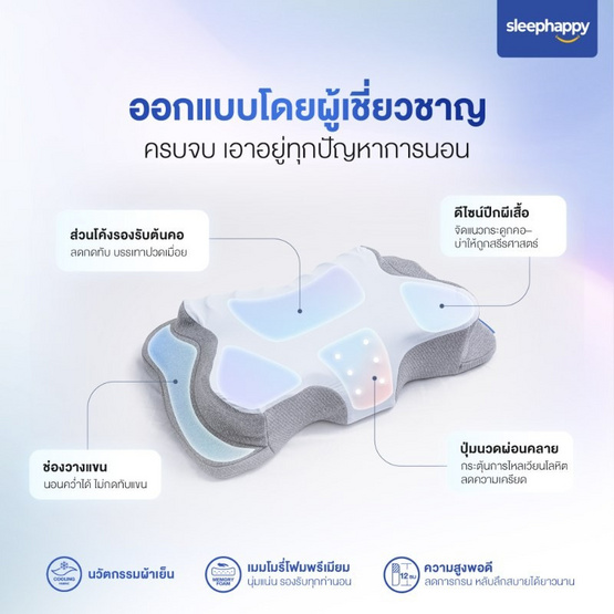 SleepHappy หมอนเมมโมรี่โฟมสุขภาพ รุ่น Butterfly Pillow