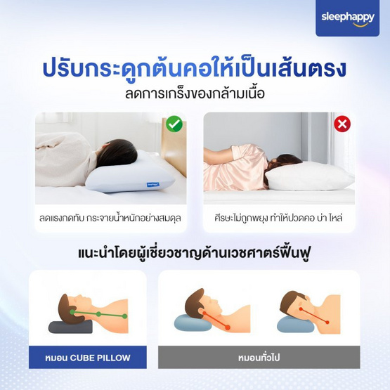 SleepHappy หมอนเมมโมรี่โฟมสุขภาพ รุ่น Cube Pillow