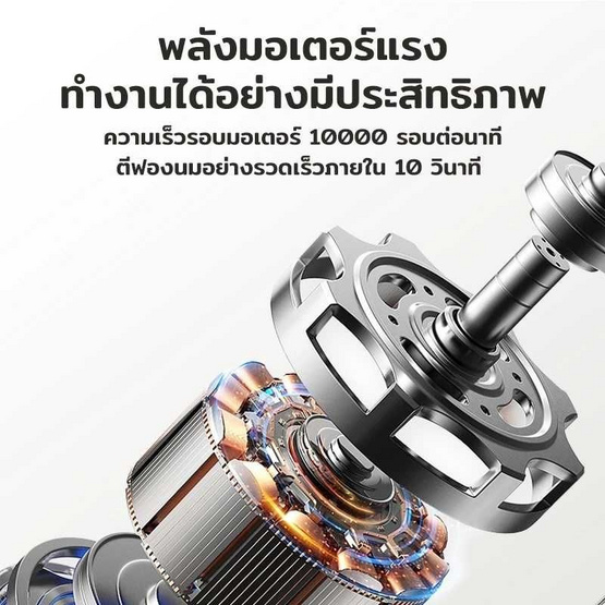 SAMONO เครื่องตีฟองไฟฟ้าแบบไร้สาย  รุ่น SW-MFB30S