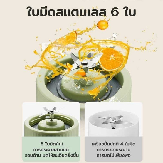 SAMONO เครื่องปั้นน้ำผลไม้แบบไร้สาย 350 มล. รุ่น SW-Y5 Plus