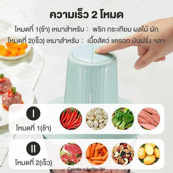 SAMONO เครื่องบดสับ 2.2 ลิตร รุ่น SW-069