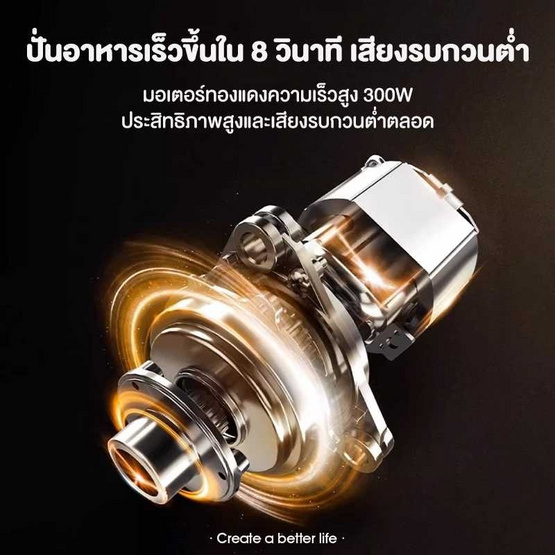 SAMONO เครื่องบดสับ 2.2 ลิตร รุ่น SW-069