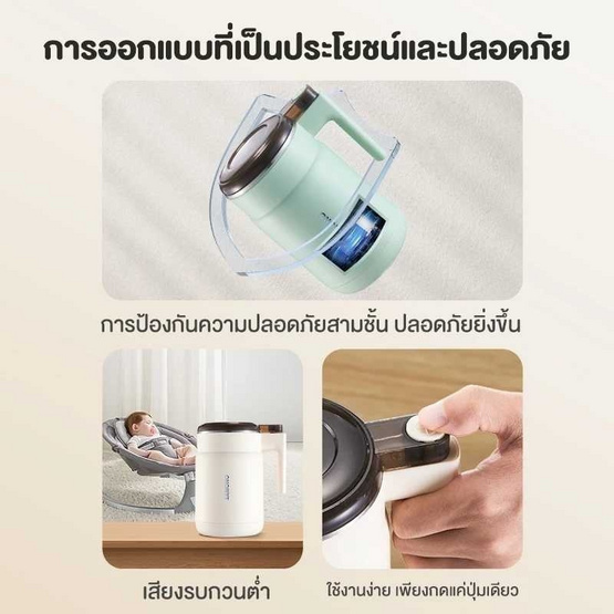 SAMONO เครื่องปั่นอาหาร 0.5 ลิตร รุ่น SW-FG50S