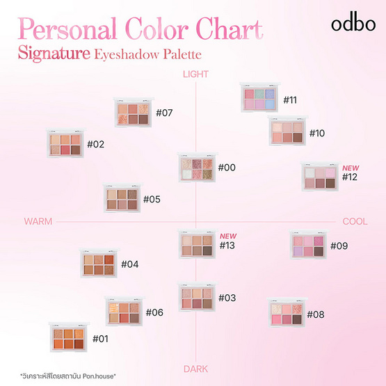 Odbo พาเลทอายแชโดว์ Signature Eyeshadow Palette 4.8 กรัม