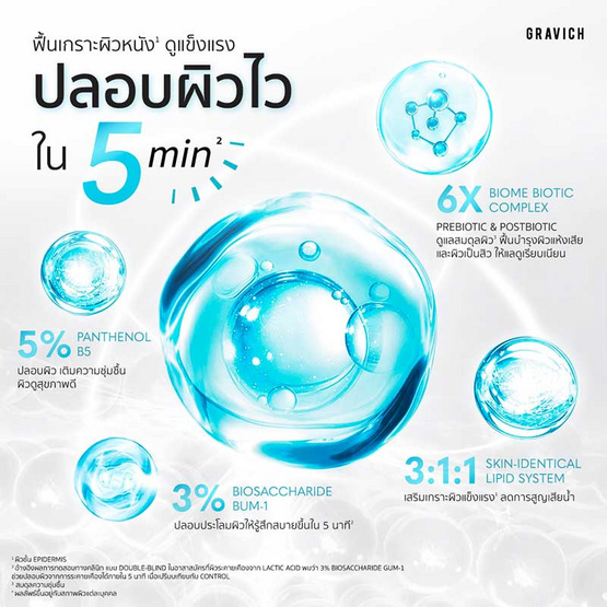 Gravich ครีมบำรุงผิวหน้า B5+ Barrier Boost Concentrate Cream 10มล. (แพ็ก6)