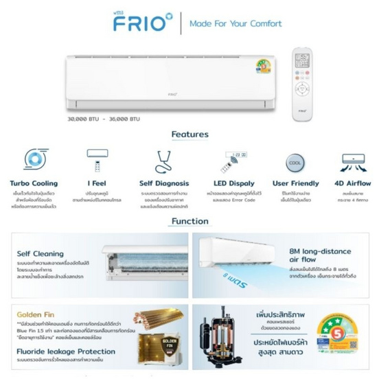 Frio Madee แอร์ติดผนัง 36,000 BTU รุ่น FAI36W(I) แถมพัดลมไอเย็น