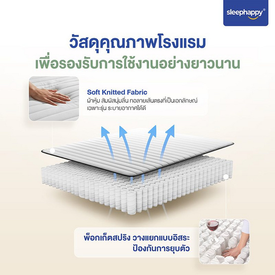 SleepHappy ที่นอนพ็อกเก็ตสปริงคุณภาพแน่นนุ่ม รุ่น Element Bounce หนา 10 นิ้ว