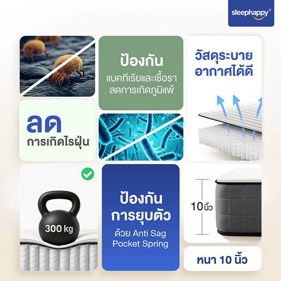 SleepHappy ที่นอนพ็อกเก็ตสปริงคุณภาพแน่นนุ่ม รุ่น Element Bounce หนา 10 นิ้ว