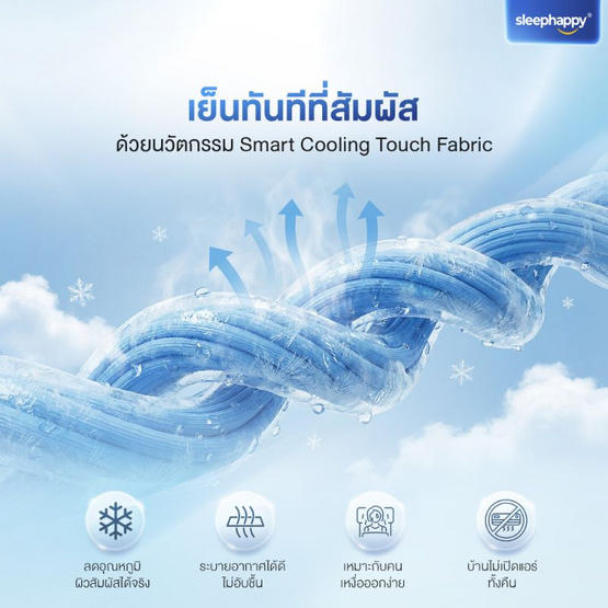 SleepHappy ชุดผ้าปูที่นอนสัมผัสเย็น รุ่น Cooling Fitted Sheet Set สี IceBlue