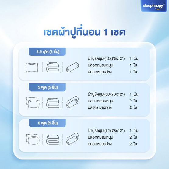 SleepHappy ชุดผ้าปูที่นอนสัมผัสเย็น รุ่น Cooling Fitted Sheet Set สี IceBlue