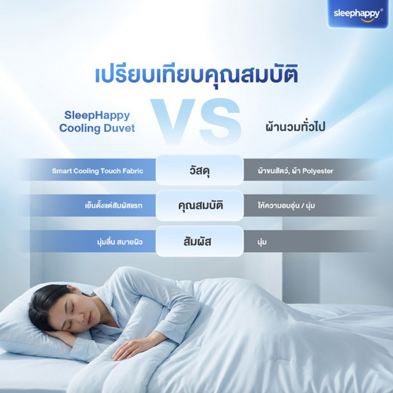 SleepHappy ผ้าห่มนวมสัมผัสเย็น รุ่น Cooling Duvet สี IceBlue