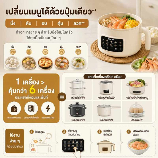 SAMONO หม้อไฟฟ้ามินิ 10in1 2ลิตร รุ่น SW-DG07