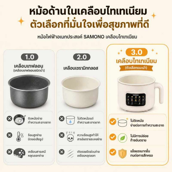 SAMONO หม้อไฟฟ้ามินิ 10in1 2ลิตร รุ่น SW-DG07