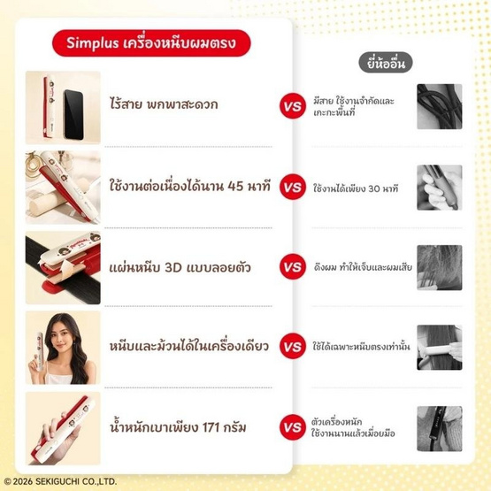 Simplus X Monchhichi เครื่องหนีบผมไร้สาย 10 วัตต์ รุ่น ZFBA008CRLT-MC ครีม-แดง