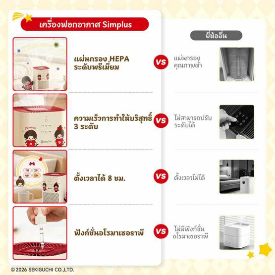 Simplus x Monchhichi เครื่องฟอกอากาศ  10-15 ตร.ม. รุ่น KQJH008CRLT-MC