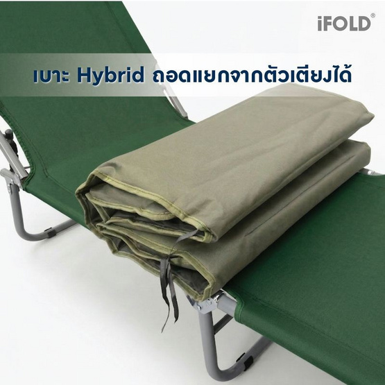 iFOLD เตียงนอนพับได้ 3 ขา พร้อมเบาะรองนอน รุ่น Novaris