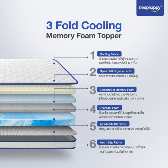 Sleephappy ที่นอน 3 พับ รุ่น 3 Fold Latex Cooling Memory Foam Topper หนา 10 ซม.
