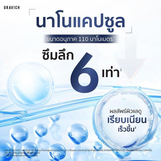 Gravich โลชั่น Carnitine Anti-cellulite Firming Body Lotion 500 ml