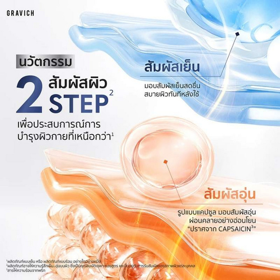 Gravich โลชั่น Carnitine Anti-cellulite Firming Body Lotion 500 ml