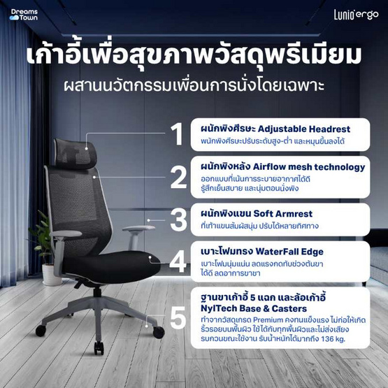 Lunio Ergo เก้าอี้ทำงาน รุ่น Apollo Smart X2