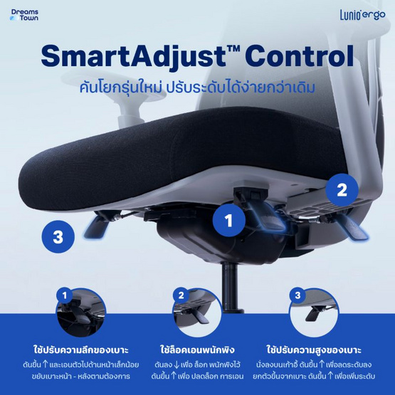 Lunio Ergo เก้าอี้ทำงาน รุ่น Apollo Smart X2