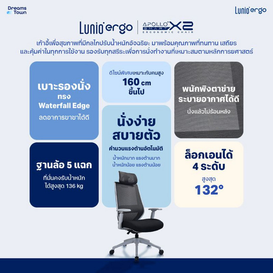 Lunio Ergo เก้าอี้ทำงาน รุ่น Apollo Smart X2