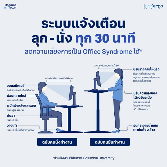 Lunio Ergo Space ll โต๊ะปรับระดับไฟฟ้า สีไม้โอ๊ค