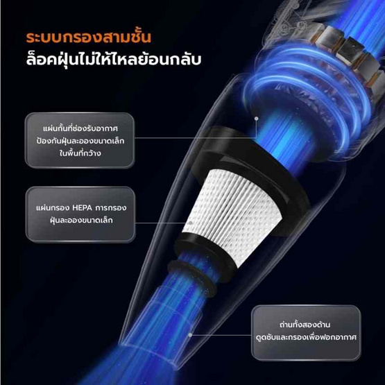 Gaabor เครื่องดูดฝุ่น ดูดแรง16,000Pa รุ่น GVCW-M15A