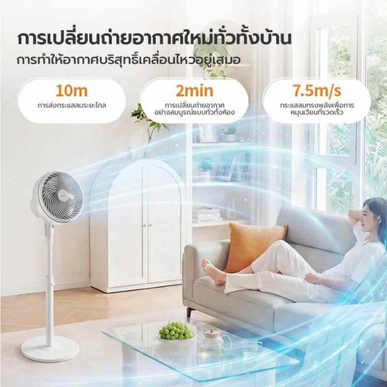 Gaabor พัดลมหมุนเวียนอากาศ ตั้งโต๊ะตั้งพื้น 5 ใบพัด 80W รุ่น FM-M01A