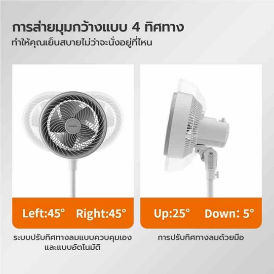 Gaabor พัดลมหมุนเวียนอากาศ ตั้งโต๊ะตั้งพื้น 5 ใบพัด 80W รุ่น FM-M01A