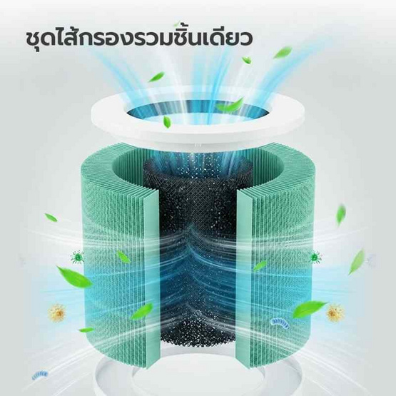 Gaabor เครื่องฟอกอากาศ 20-25 ตร.ม. รุ่น WP-T01A