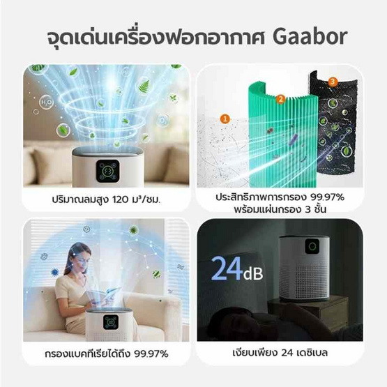 Gaabor เครื่องฟอกอากาศ 20-25 ตร.ม. รุ่น WP-T01A