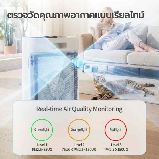 Gaabor เครื่องฟอกอากาศ 55 ตร.ม. รุ่น WP-T02A