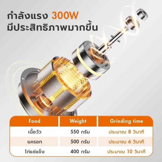 Gaabor เครื่องบดอาหาร 2ลิตร รุ่น MG-15M02A