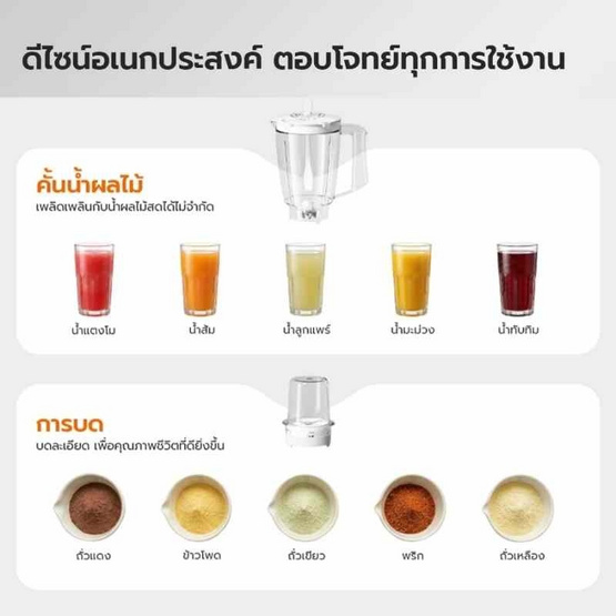 Gaabor เครื่องปั่นอเนกประสงค์พร้อมโถบดสับ 1.75ลิตร รุ่น JM-18M01A