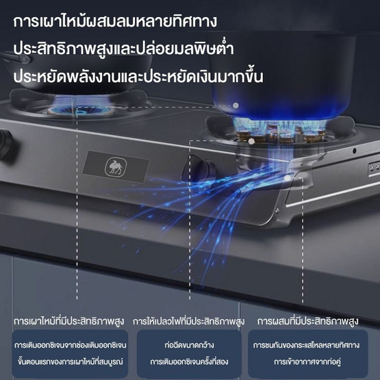 Camel เตาแก๊สหัวคู่สแตนเลส ความแรงไฟ 4.2KW รุ่น D153-P1
