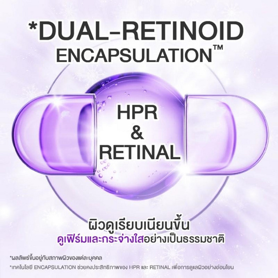 The Skin Collection โลชั่น HPR + Retinal Complex Body Booster 230 ml