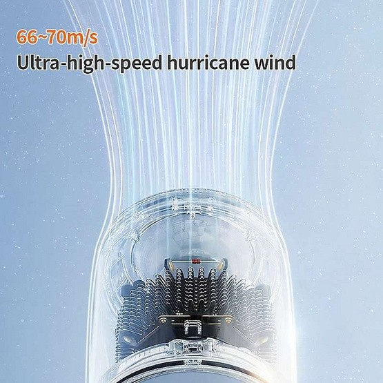 Gaabor ไดร์เป่าผม 1600 วัตต์ รุ่น HD-M04A Blue