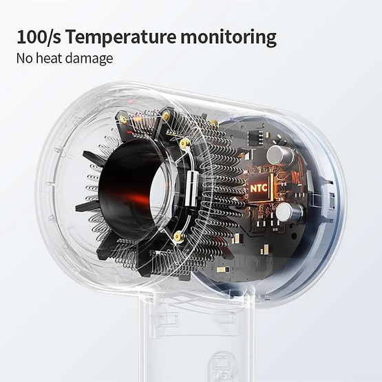 Gaabor ไดร์เป่าผม 1600 วัตต์ รุ่น HD-M04A Blue