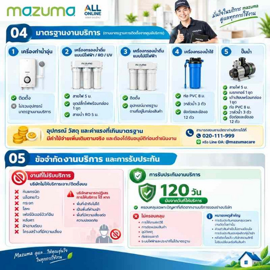 Mazuma เครื่องทำน้ำอุ่น 3500 วัตต์ รุ่น ENRICH 3.5 ฟรีติดตั้งแบบจั๊ม