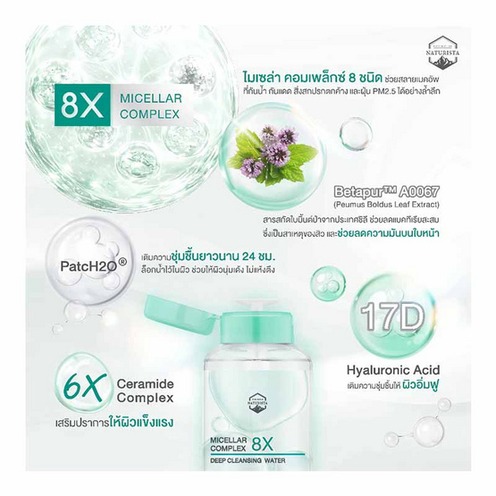 Naturista คลีนซิง Micellar Complex 8x Ultra Deep Cleansing Water Acne Care 500มล.