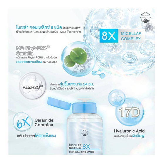 Naturista คลีนซิง Micellar Complex 8x Ultra Deep Cleansing Water Sensitive 500มล.