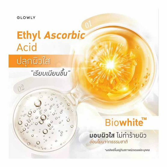Glowly เซรั่ม Reju-C B3 Complex Serum 30มล.