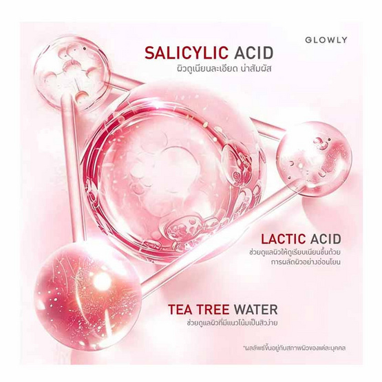 Glowly เซรั่ม Soft Acid Smoothing Serum 30มล.